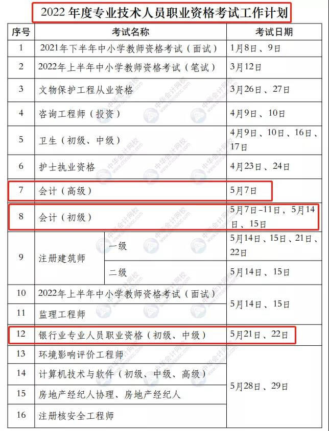 2022年會計(jì)人考試時(shí)間表