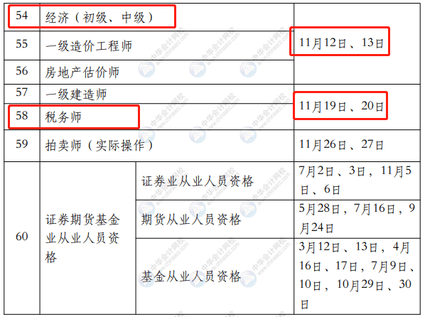 2022年會計(jì)人考試時(shí)間表