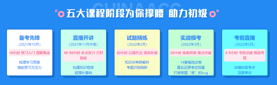 2022年初級會計考試這么多課程，我到底買哪個呢？