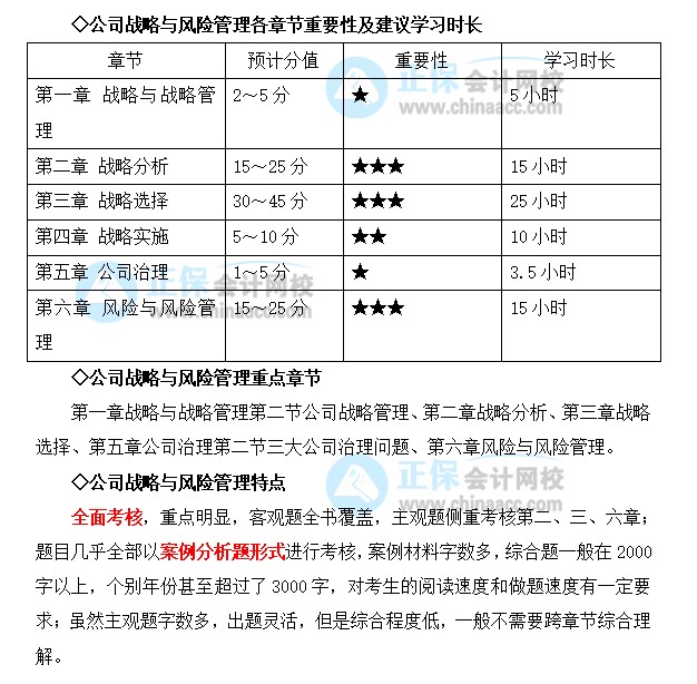 想要報考2022注會戰(zhàn)略 跨專業(yè)/基礎(chǔ)薄弱該怎么學(xué)？