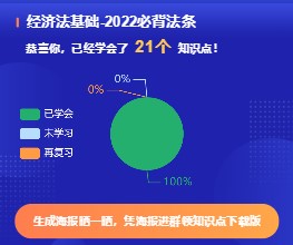 @初級會計er： 花60秒來記住一個知識點！確定不來試試嗎？