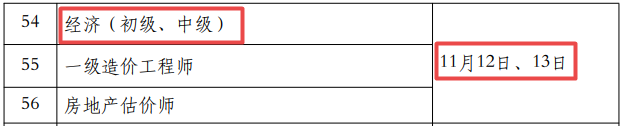 2022年中級經(jīng)濟師考試時間