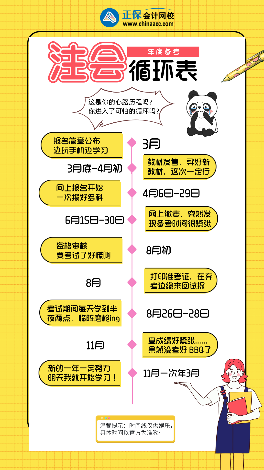 @CPAer們：進入循環(huán)了怎么辦？自救指南請查收！