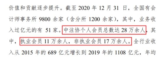 考下注冊會計(jì)師 變身職場“敲門人”！