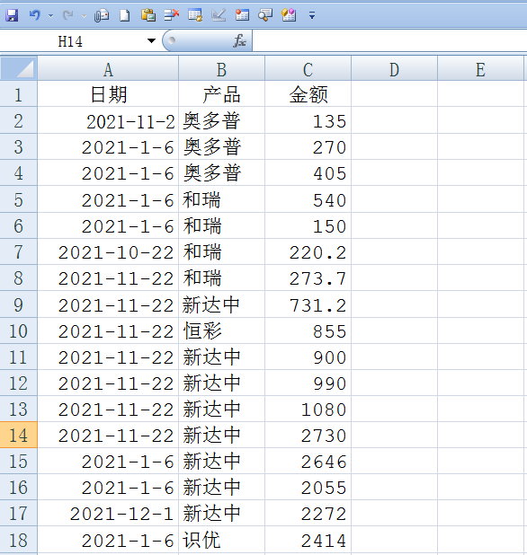 sumif函數(shù)使用經(jīng)典案例！返回某一日期之前的銷售額總和！