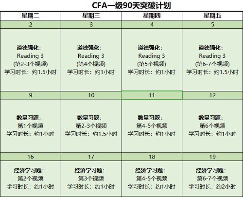 官宣：2022年金融財(cái)會(huì)考試時(shí)間公布