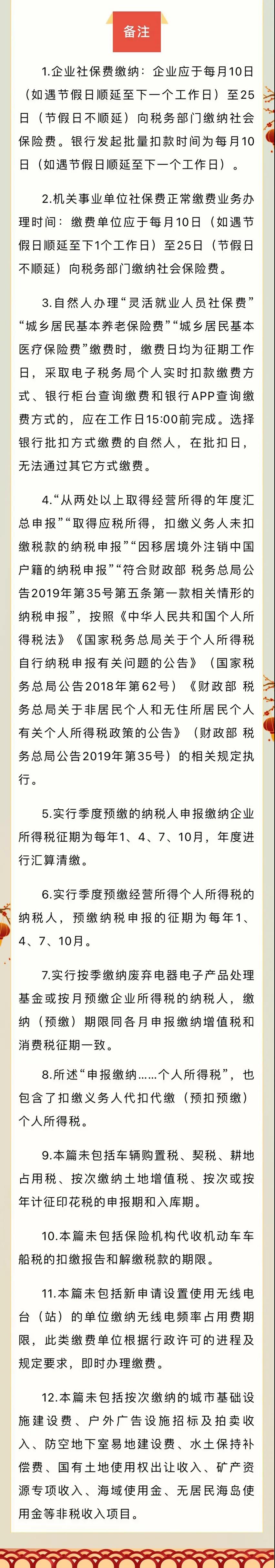 2022年2月征期延至2月23日，建議收藏！