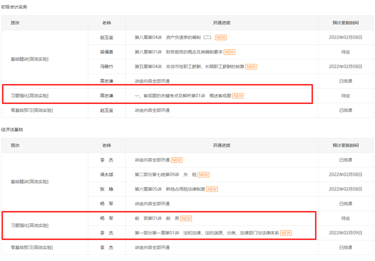 所有考生請注意！初級會計(jì)習(xí)題強(qiáng)化階段課程已更新！