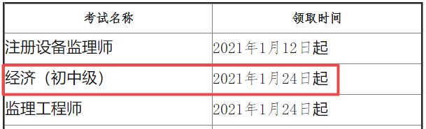 海南2021年初中級經(jīng)濟(jì)師證書領(lǐng)取