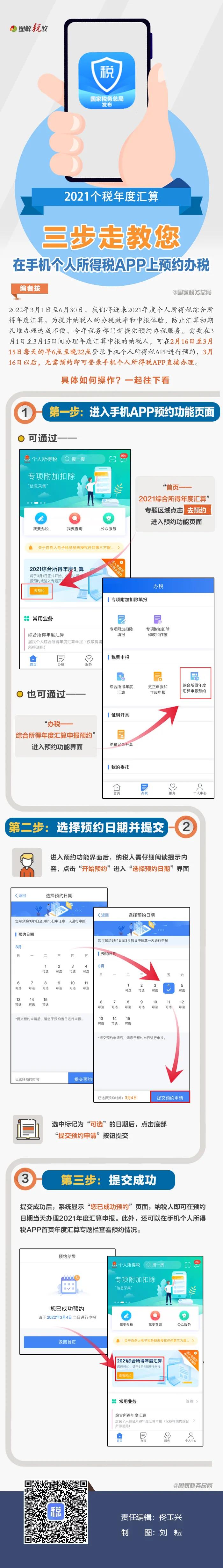 如何在個稅APP上預(yù)約辦理2021個稅年度匯算？三步走