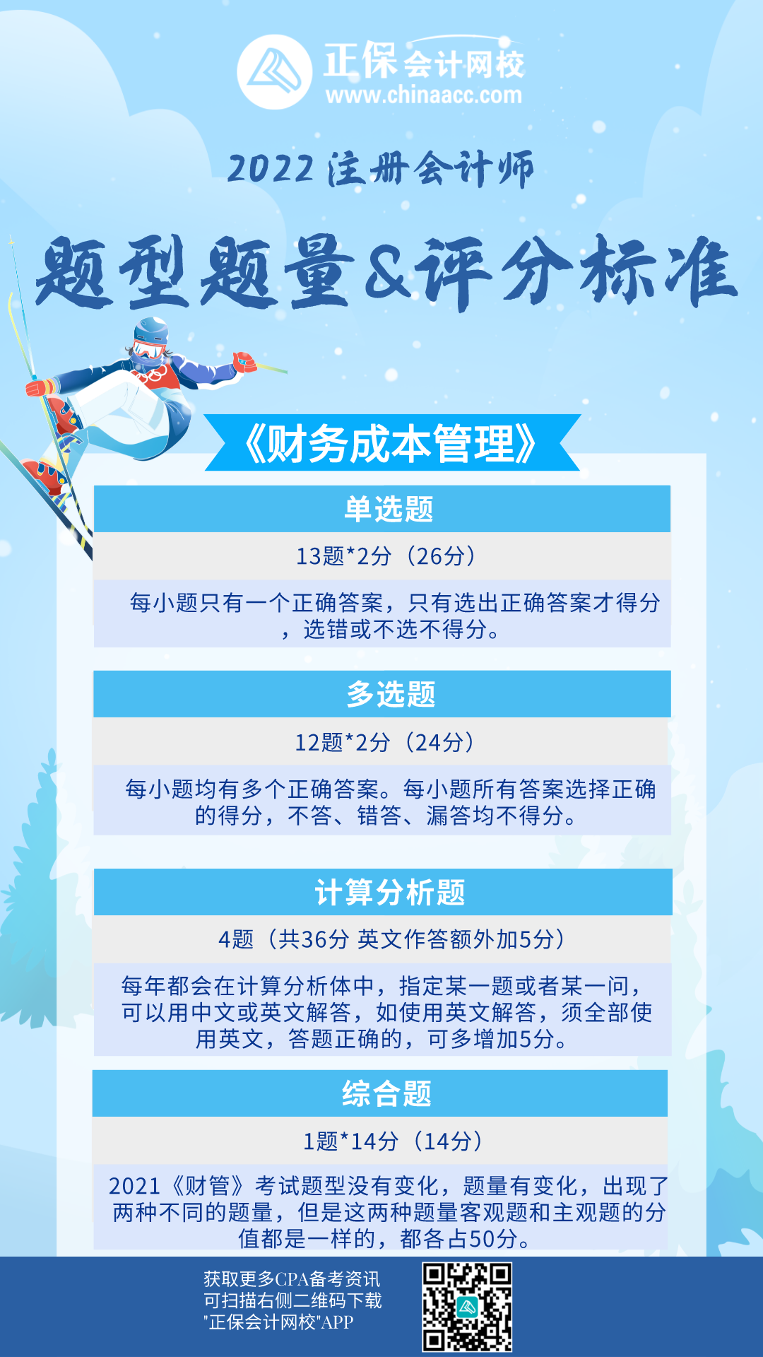 【備考必看】注會《財管》題型題量&評分標(biāo)準(zhǔn)！