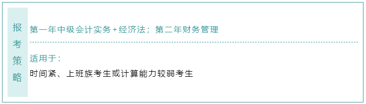 不知道中級(jí)會(huì)計(jì)職稱(chēng)報(bào)考科目如何搭配？這樣選！