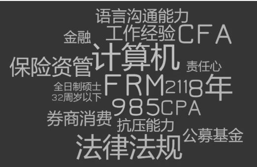 金三銀四跳槽季！為什么金融人能年入百萬(wàn)？