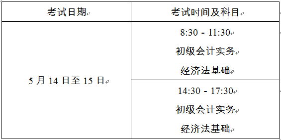 上海2022初級會計準考證打印時間是？