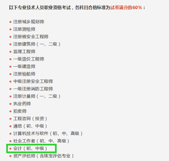 2022年初級會計考試合格標(biāo)準(zhǔn)會變高嗎？