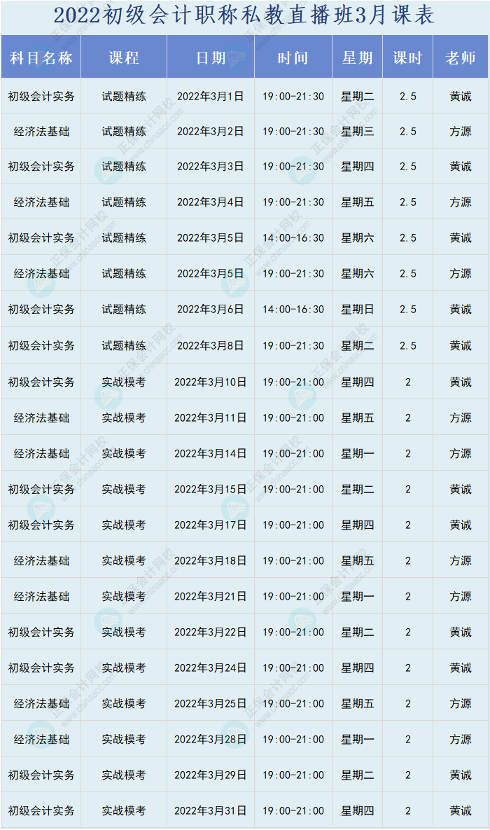 來啦！2022年初級會計職稱私教直播班課程安排表來啦！