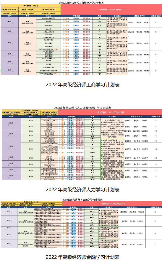 2022高級經(jīng)濟(jì)師財(cái)稅、工商、人力、金融超全計(jì)劃表