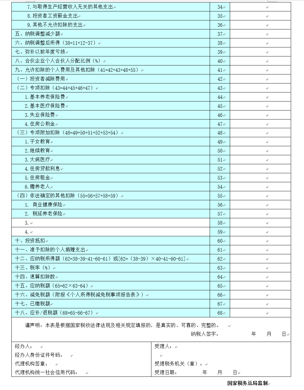 個(gè)人所得稅經(jīng)營所得匯算清繳這樣做！來看