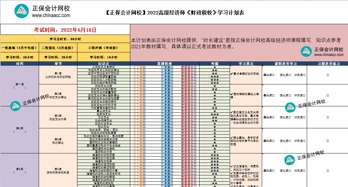 2022高經(jīng)財(cái)稅工商人力金融超全學(xué)習(xí)計(jì)劃表！免費(fèi)下載