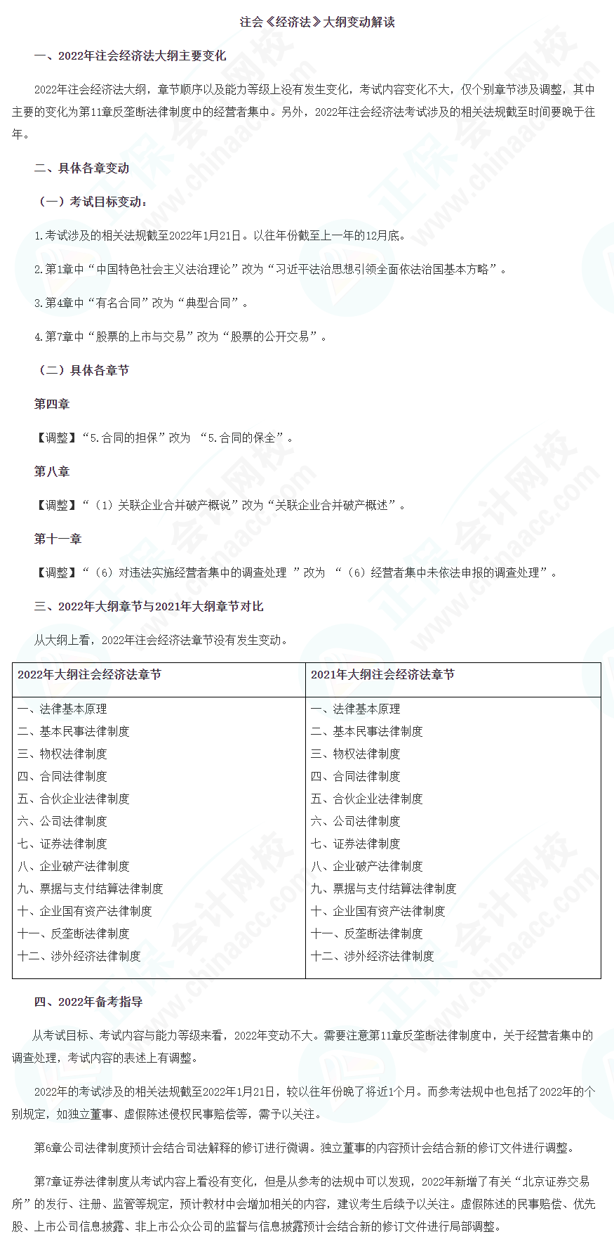 2022年注會《經(jīng)濟法》大綱變化點深度解讀