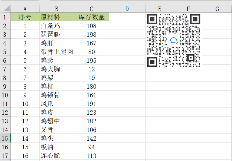 sum函數(shù)除了用來求和，還能用來統(tǒng)計個數(shù)！操作來啦！