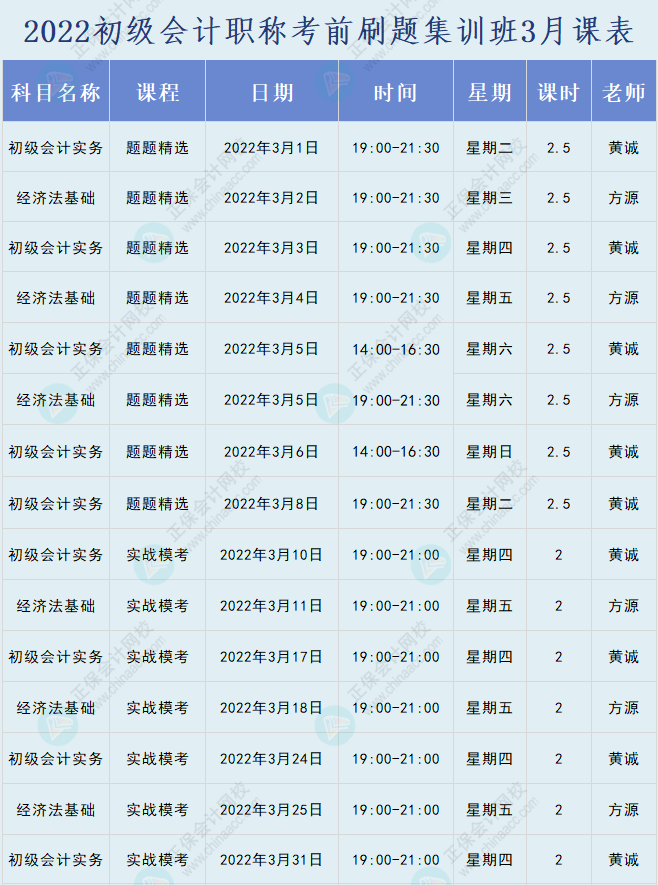 速看！2022初級(jí)會(huì)計(jì)職稱(chēng)考前刷題集訓(xùn)班課表已出爐！