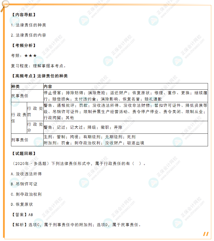 2022年初級會計《經(jīng)濟(jì)法基礎(chǔ)》高頻考點(diǎn)：法律責(zé)任的種類