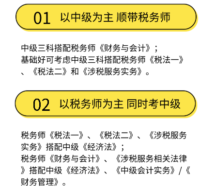 中級稅務(wù)師科目搭配