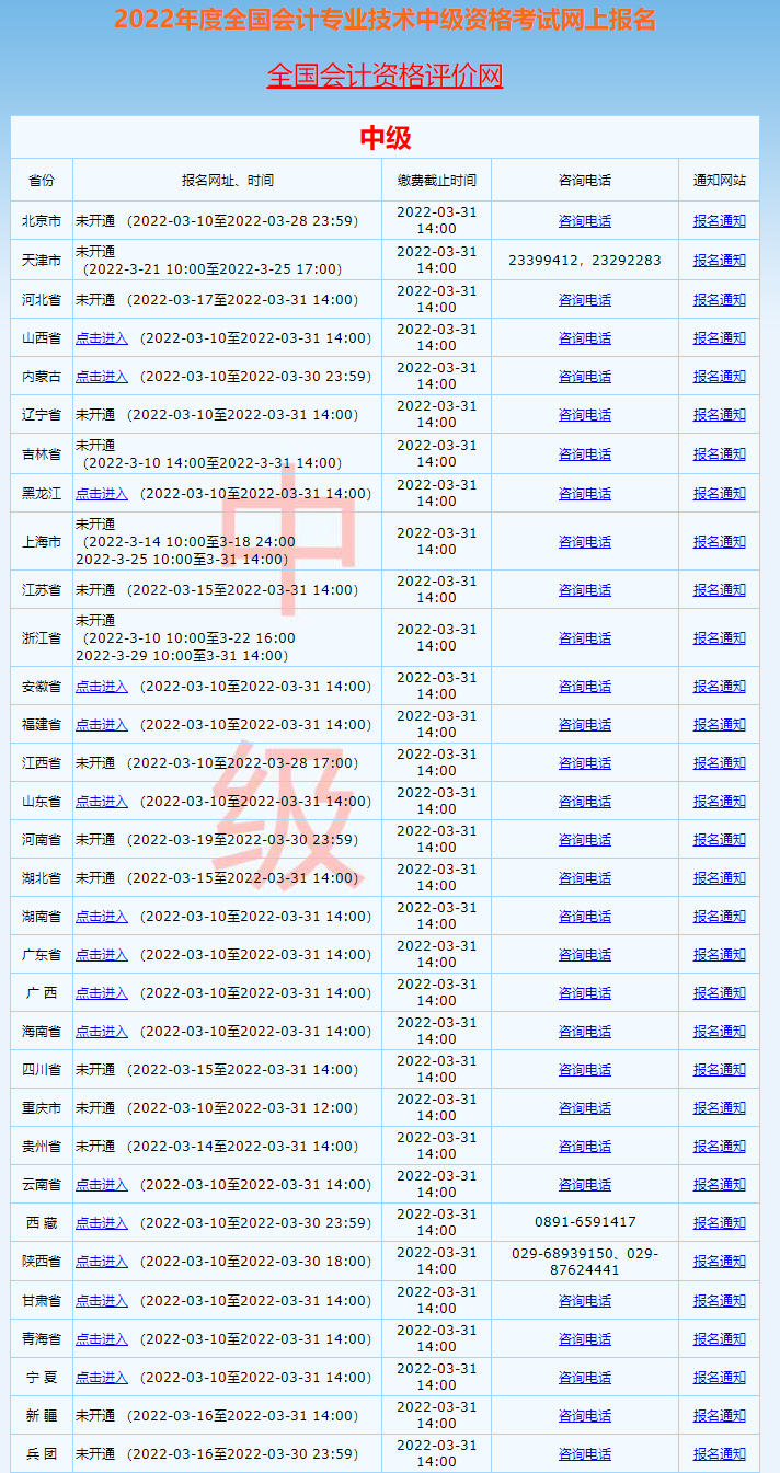 2022年中級(jí)會(huì)計(jì)職稱報(bào)名入口開通！速去報(bào)名>