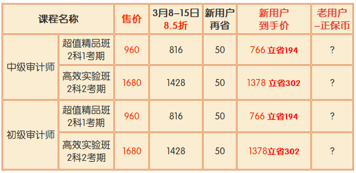 審計(jì)師課程優(yōu)惠