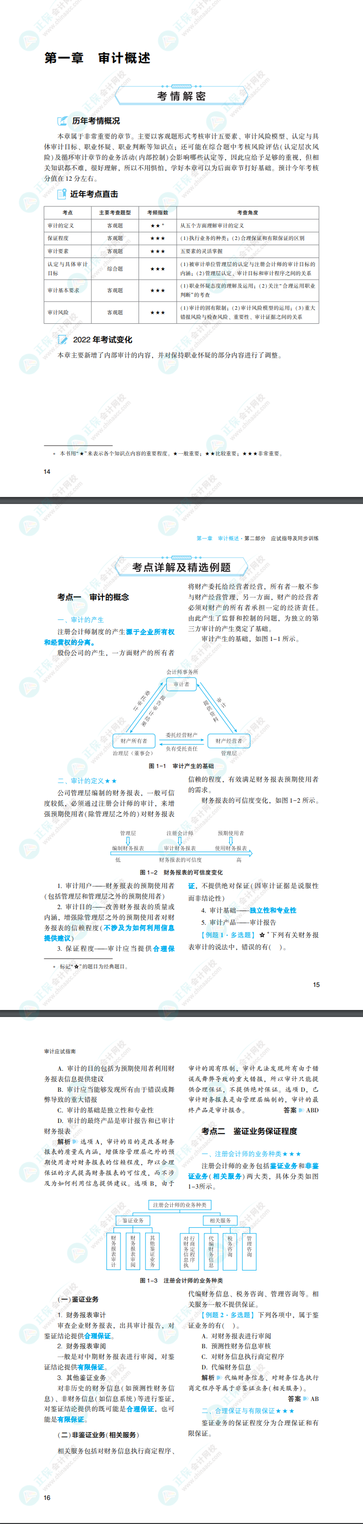 2022年注會審計《應試指南》電子版免費試讀（上冊）！