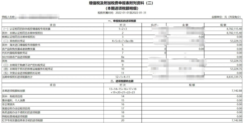 服務(wù)業(yè)加計(jì)抵減政策延續(xù)，別忘了享受優(yōu)惠！