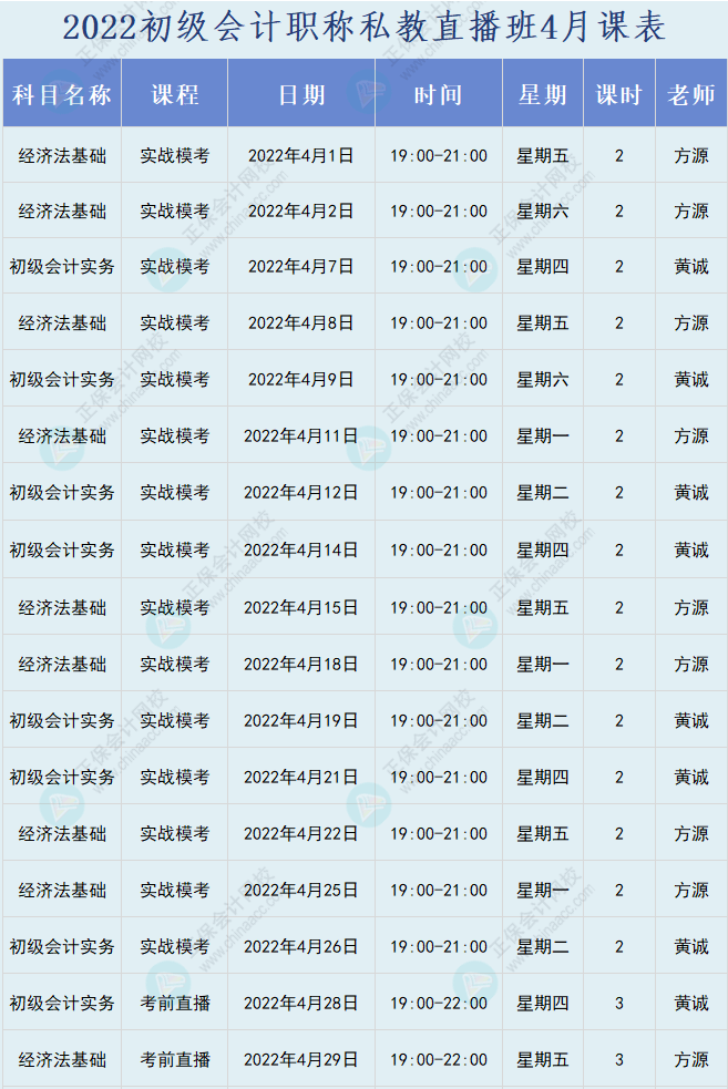 來啦！2022年初級會計職稱私教直播班課程安排表來啦！