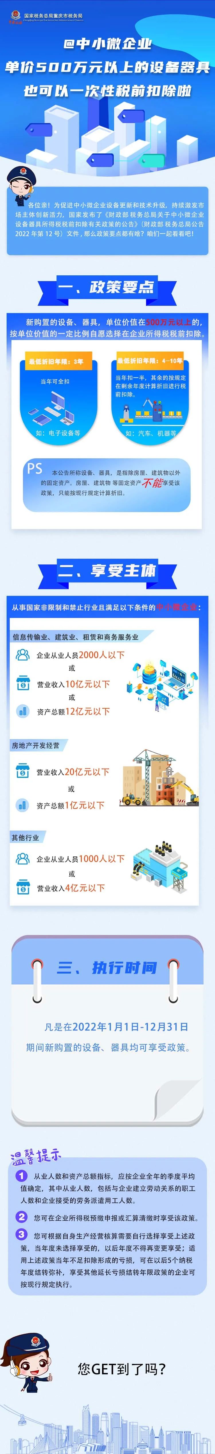 @中小微企業(yè) 單價(jià)500萬(wàn)元以上的設(shè)備器具也可以一次性稅前扣除啦