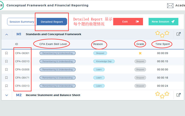 Becker's CPA Exam ReviewW(xu)(x)ϵy(tng)_CϾ(x)ǰ