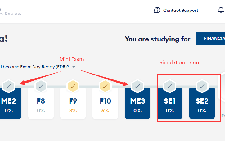 Becker's CPA Exam ReviewW(xu)(x)ϵy(tng)_CϾ(x)ǰ