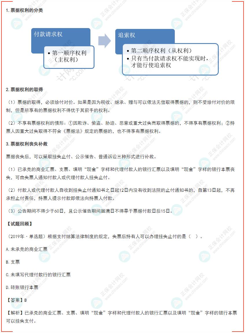 2022年初級會(huì)計(jì)《經(jīng)濟(jì)法基礎(chǔ)》高頻考點(diǎn)：票據(jù)權(quán)利