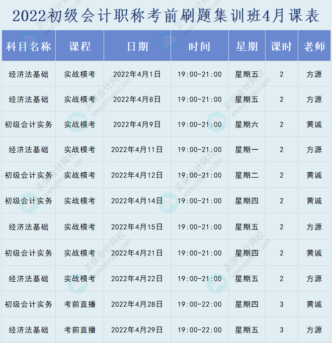 速看！2022初級(jí)會(huì)計(jì)職稱(chēng)考前刷題集訓(xùn)班課表已出爐！