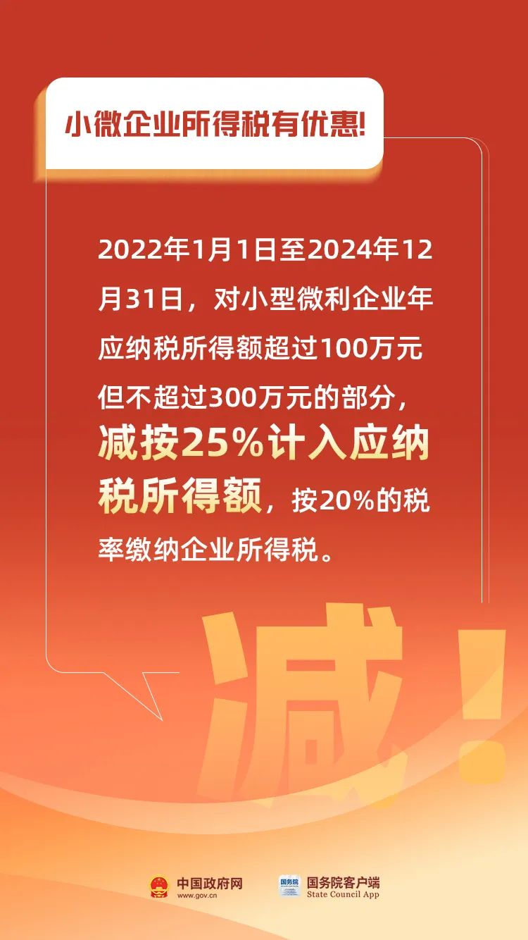 退稅！免稅！減稅！這些稅收優(yōu)惠來了...