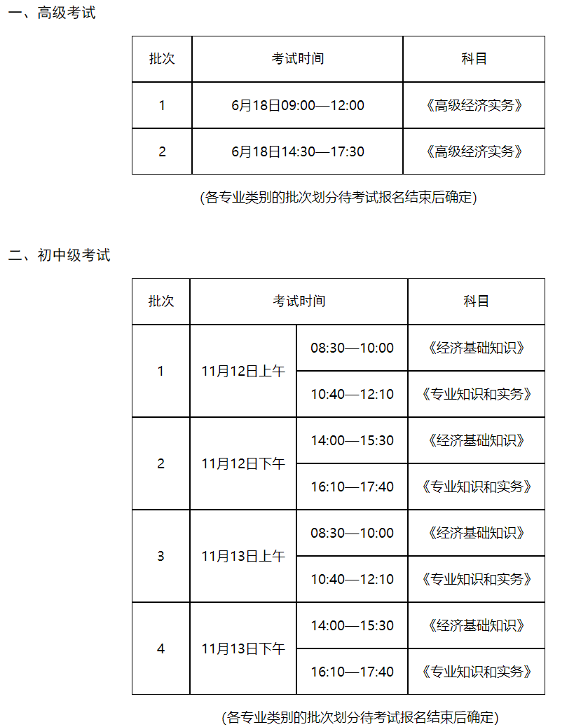 2022年度經(jīng)濟(jì)專業(yè)技術(shù)資格考試時(shí)間安排