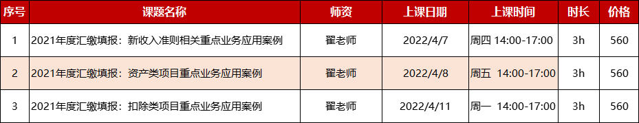 2021年企業(yè)所得稅匯算清繳