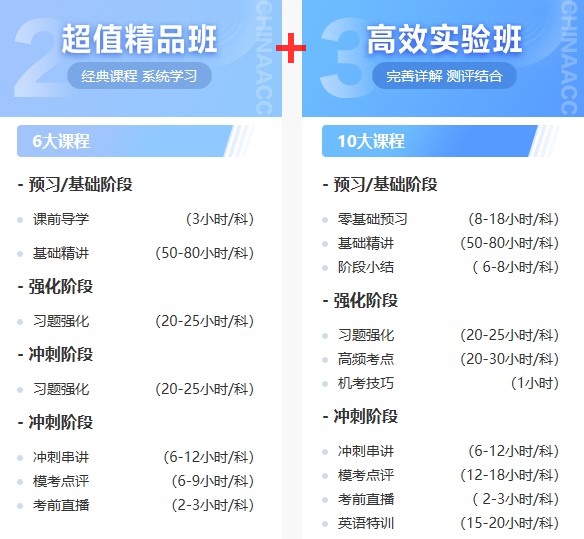 更全！更省！更香！2022注會(huì)暢學(xué)旗艦班你值得擁有！