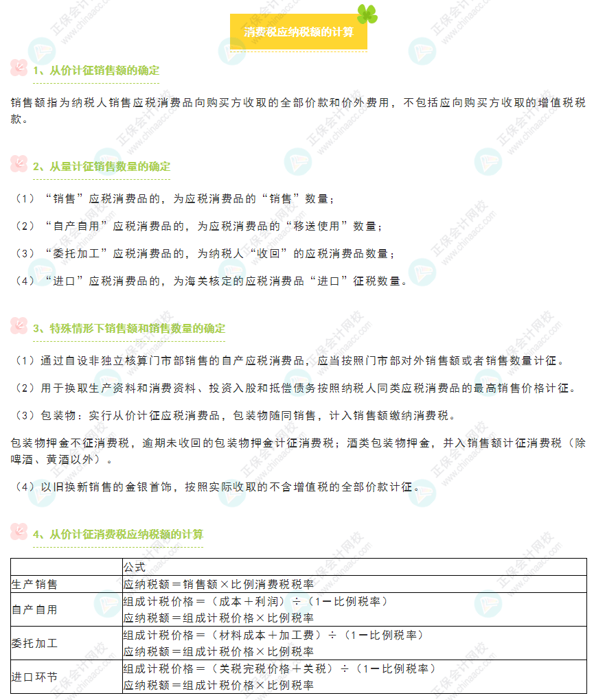 《經(jīng)濟法基礎(chǔ)》30天重要知識點打卡！第13天：消費稅應(yīng)納稅額的計算