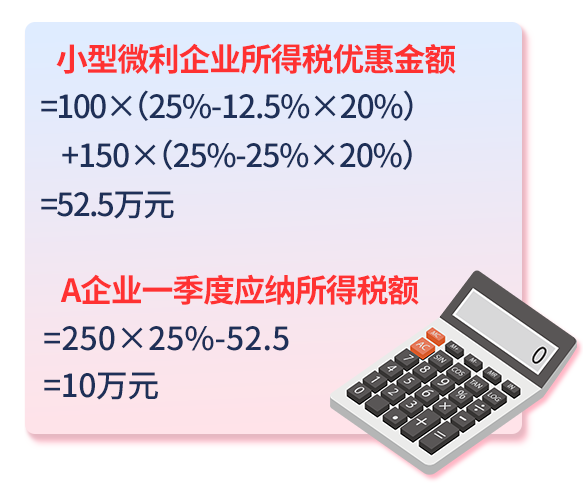 變了！2022年一季度企業(yè)所得稅預(yù)繳申報(bào)