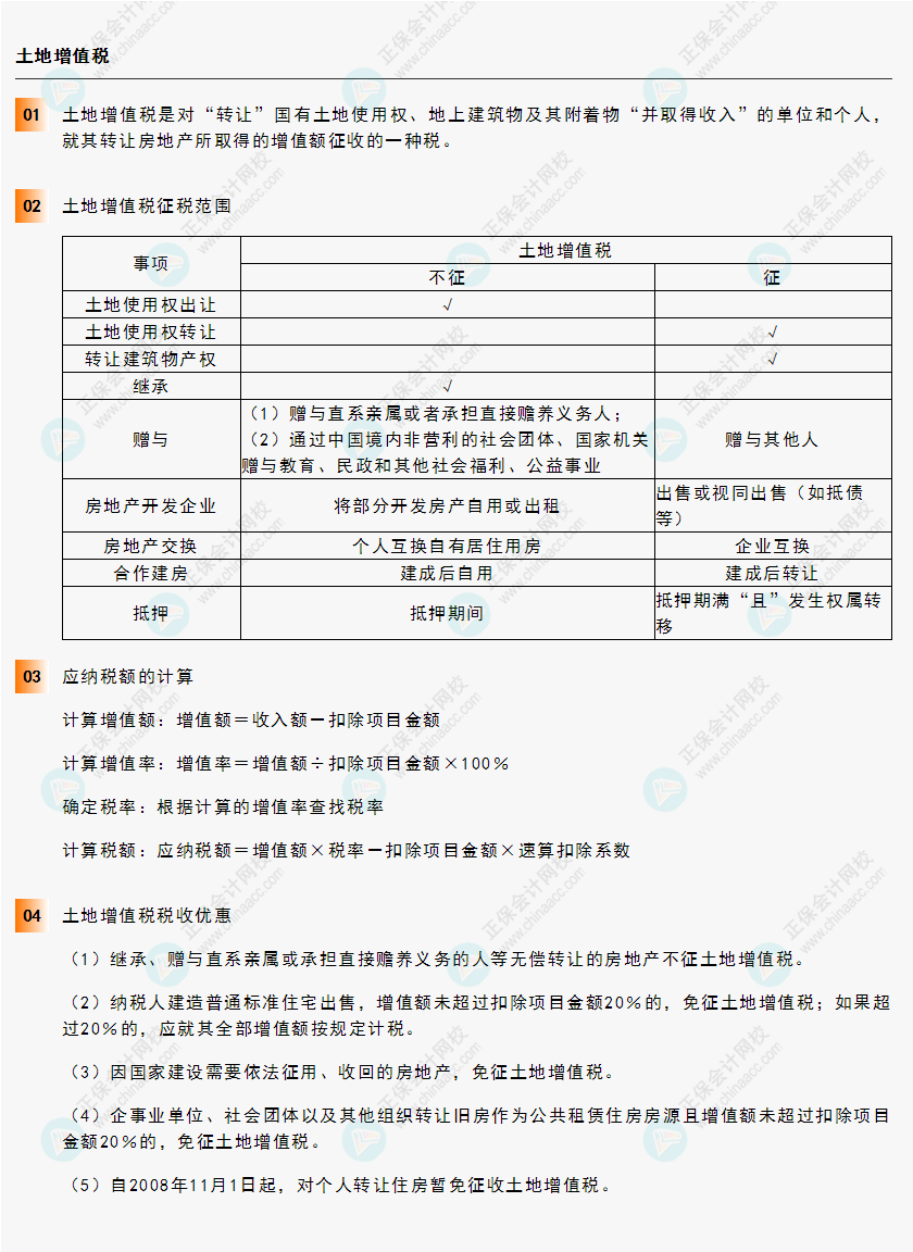 《經(jīng)濟法基礎(chǔ)》30天重要知識點打卡！第22天：土地增值稅