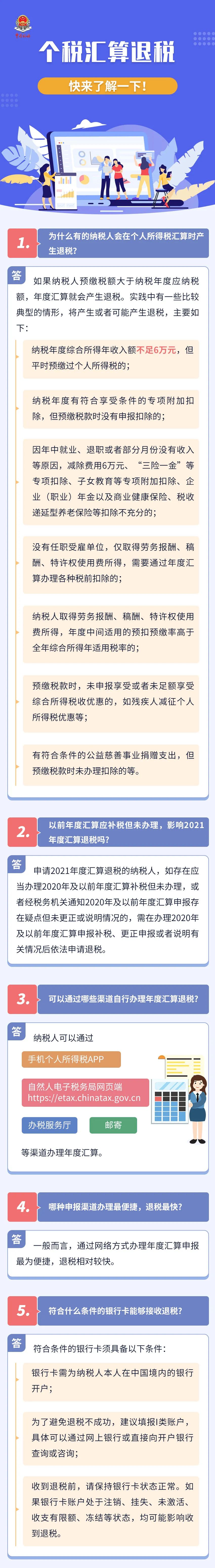 個稅匯算退稅的12個熱門問答！速看！