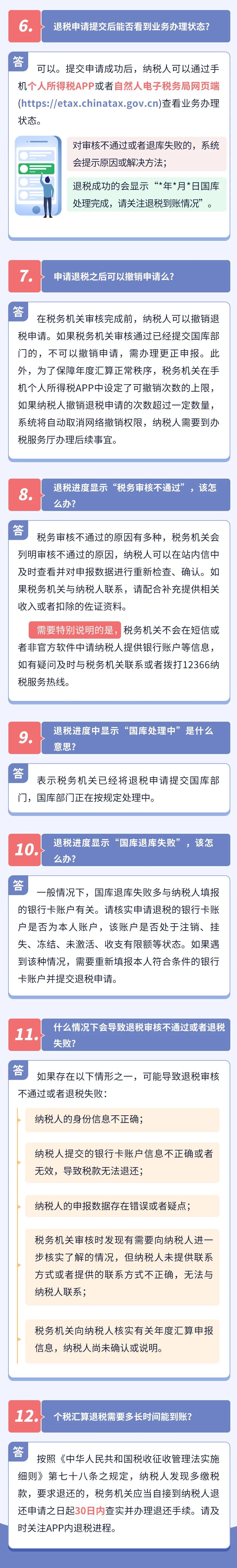 個稅匯算退稅的12個熱門問答！速看！