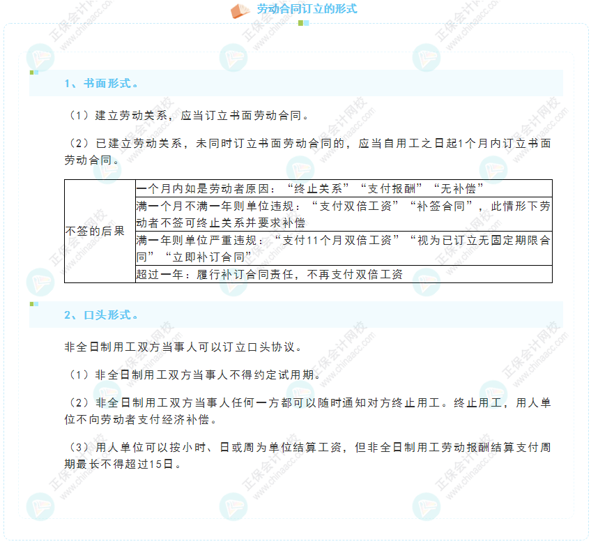 《經(jīng)濟法基礎(chǔ)》30天重要知識點打卡！第26天：勞動合同訂立的形式