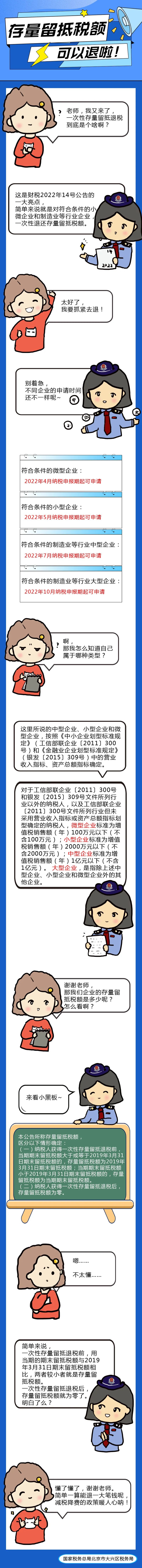 重要提醒！存量留抵稅額可以退啦！