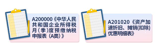 2022年第一季度企業(yè)所得稅預(yù)繳申報新變化！